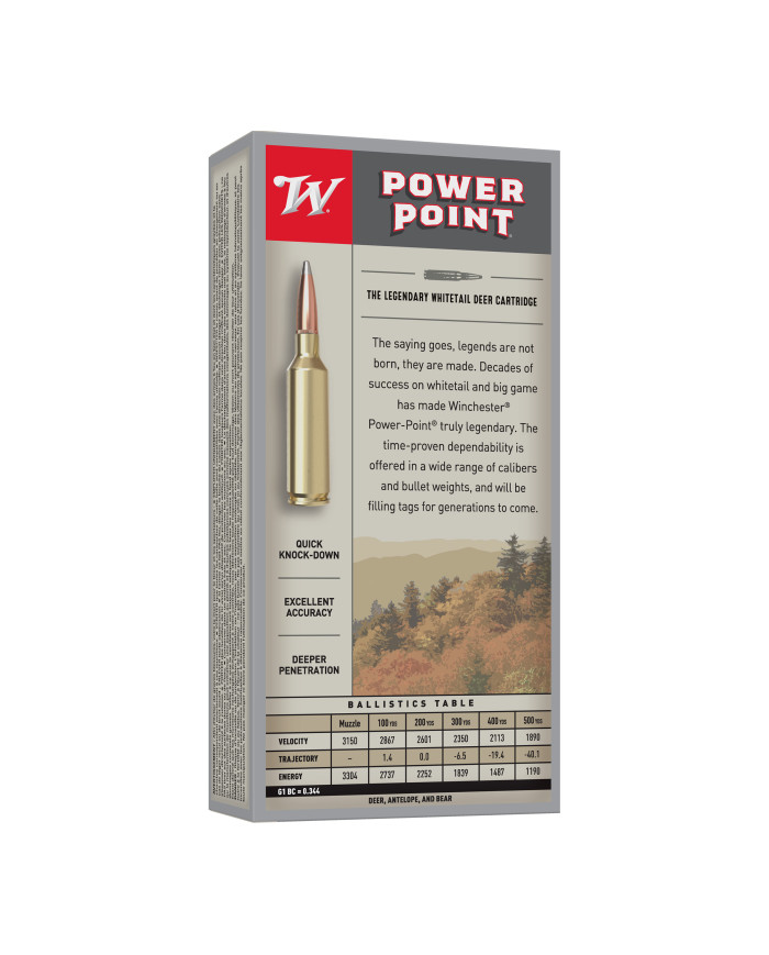 WINCHESTER 270 WSM POWER POINT 150GR X20