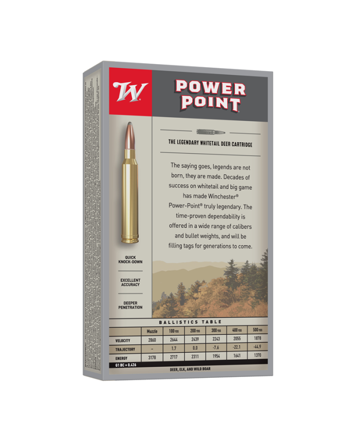 WINCHESTER 7MM REM MAG POWER POINT 175GR X20